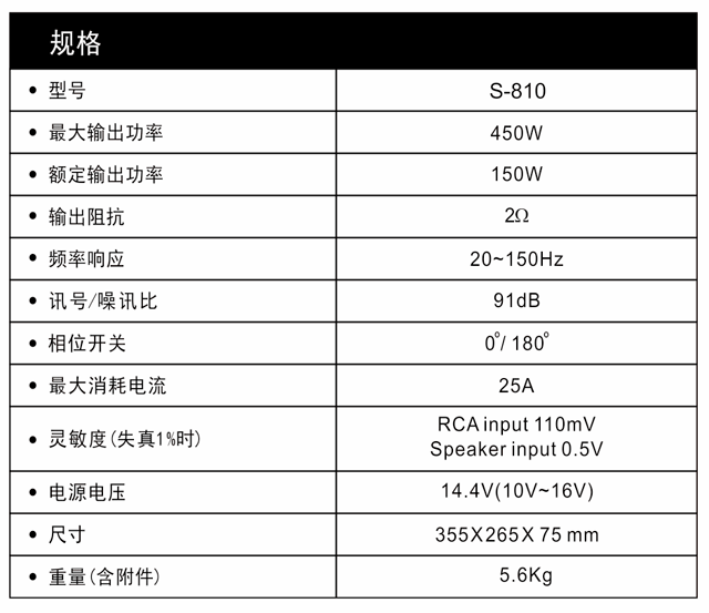 【新款到貨】魔立方最新超薄帶箱超低音S-810、S-820到貨啦！！！