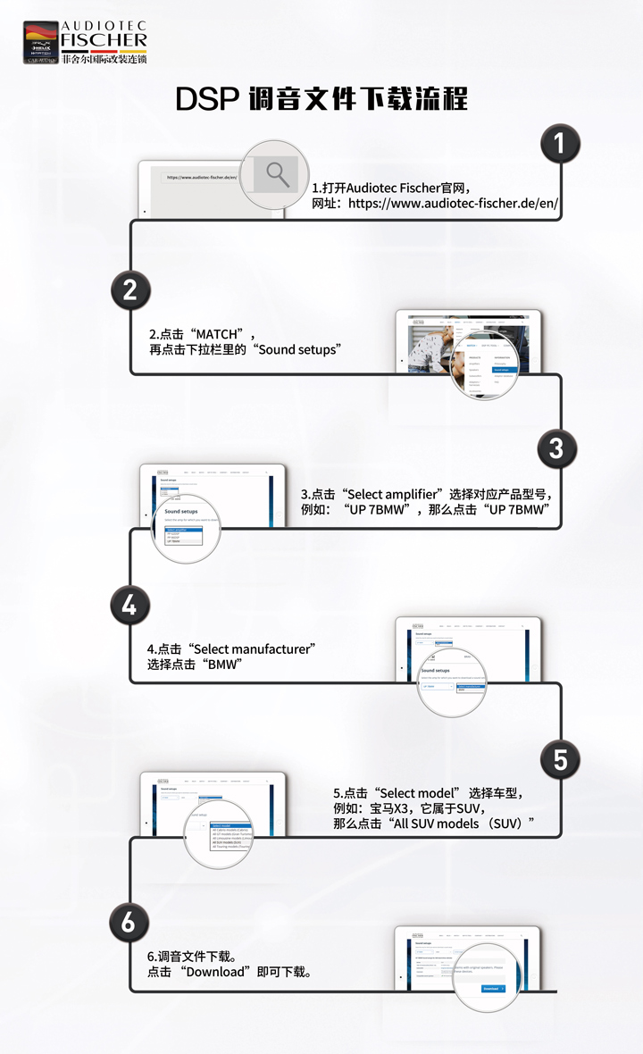 感受無損升級帶來的極致快樂！德國MATCH UP 7DSP功放